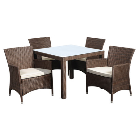 Shopping for an Outdoor Dining Set – making it in the mountains